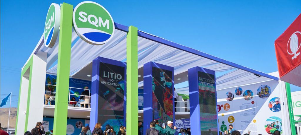 SQM-scaled SQM-scaled