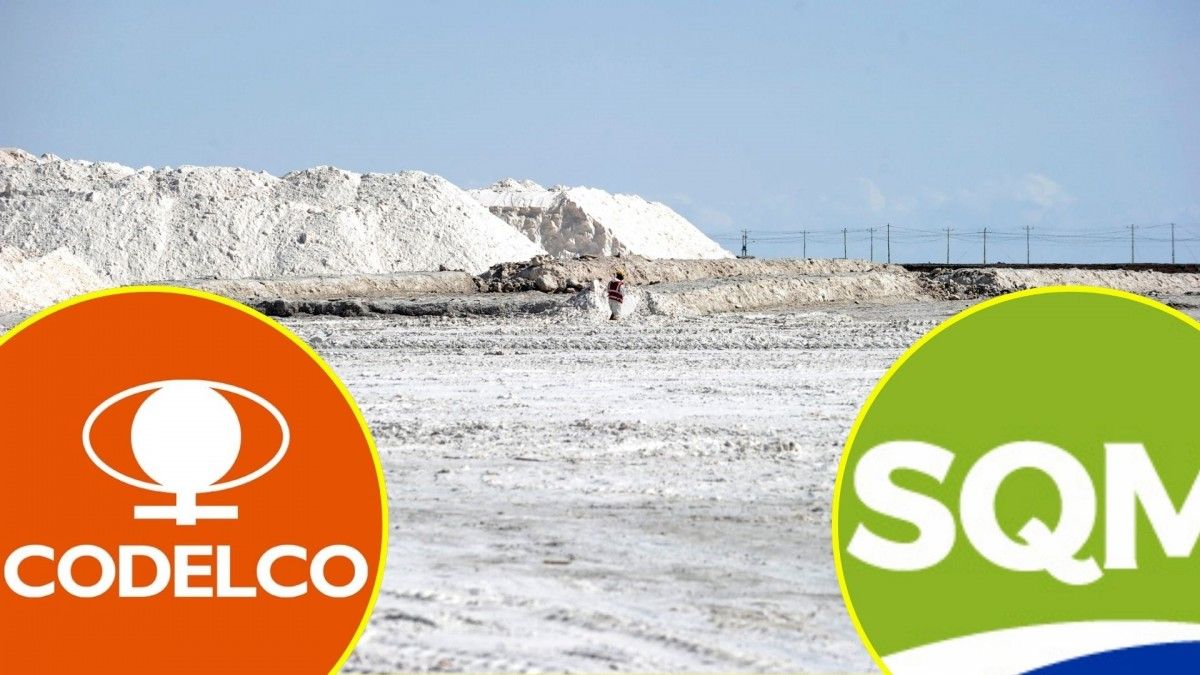 Codelco - SQM Codelco - SQM