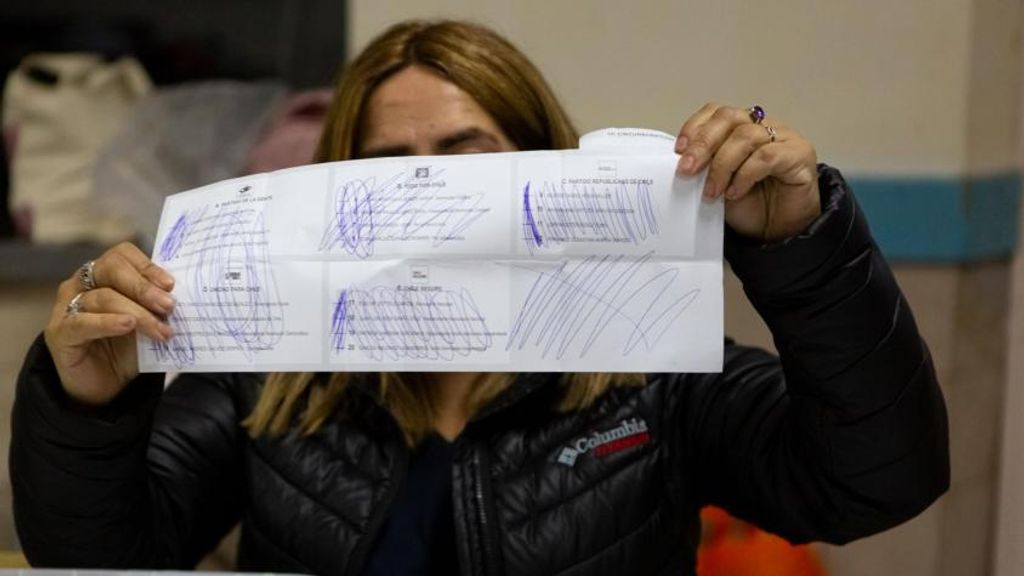 Voto nulo y blanco Voto nulo y blanco