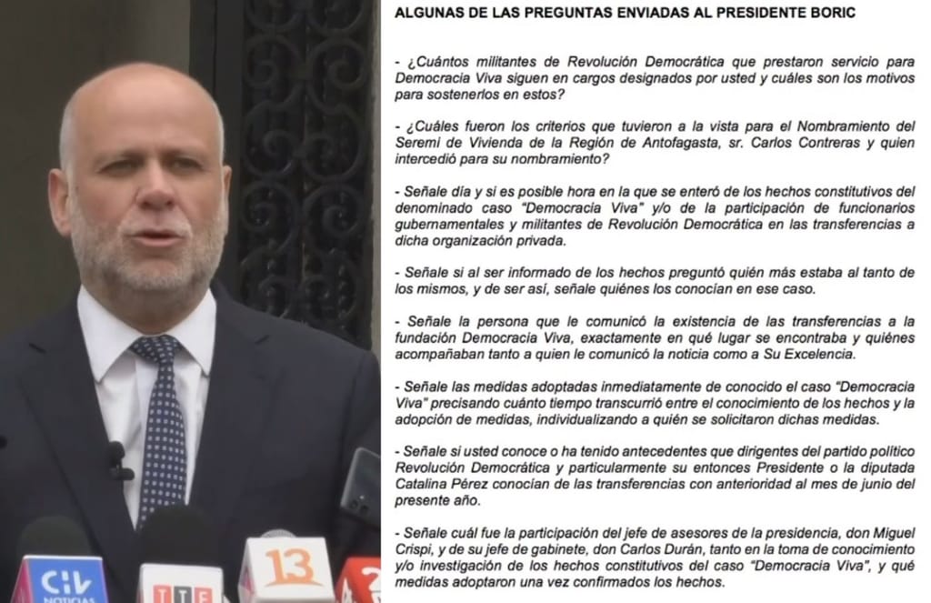 Ministro Álvaro Elizalde - Cuestionario Caso Convenios Ministro Álvaro Elizalde - Cuestionario Caso Convenios