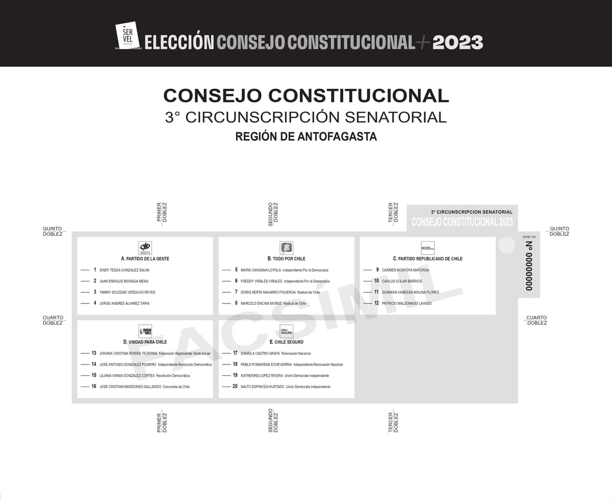 Publican papeleta con candidatos para elecciones de este domingo