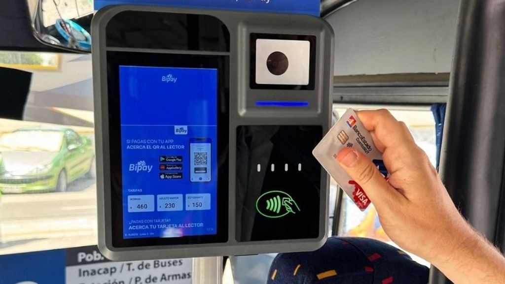 Pago electrónico Bipay 2025 Pago electrónico Bipay 2025
