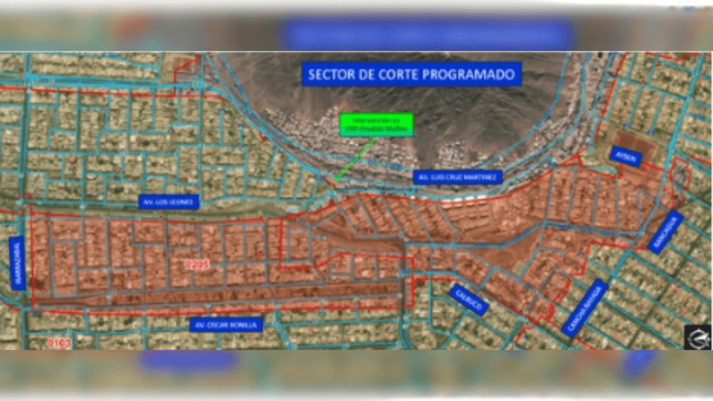 corte de agua corte de agua