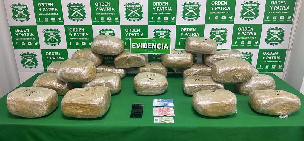 Tráfico de Drogas Tráfico de Drogas