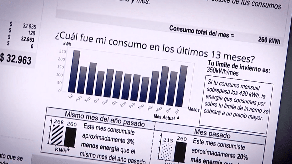 Equipo AntofagastaTV Equipo AntofagastaTV