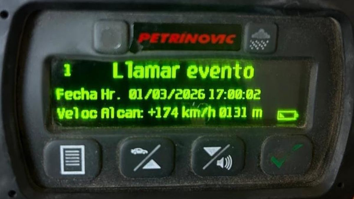 Conducción temeraria - Exceso de velocidad Conducción temeraria - Exceso de velocidad