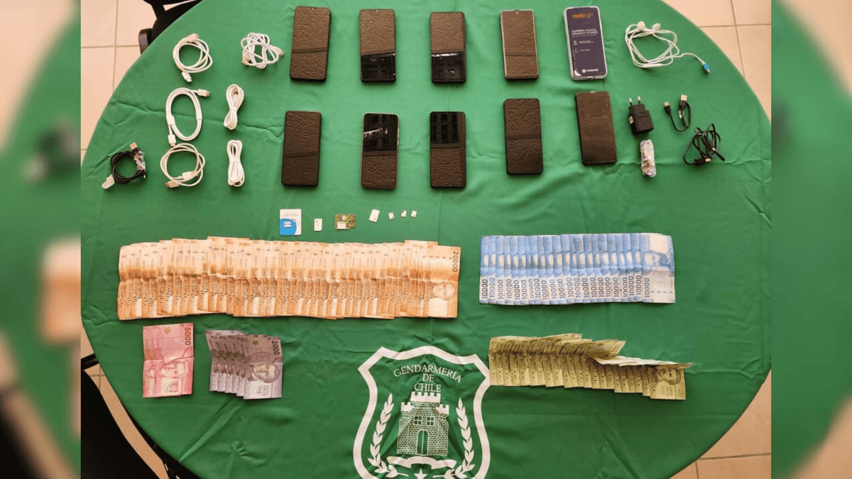 Gendarmería Gendarmería