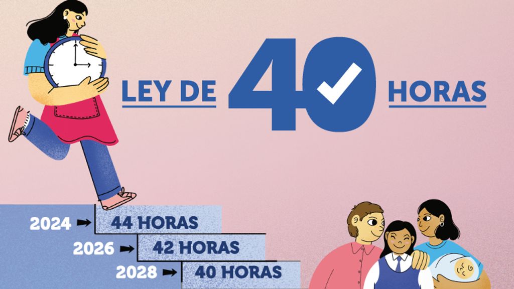 Ley-40-horas Ley-40-horas