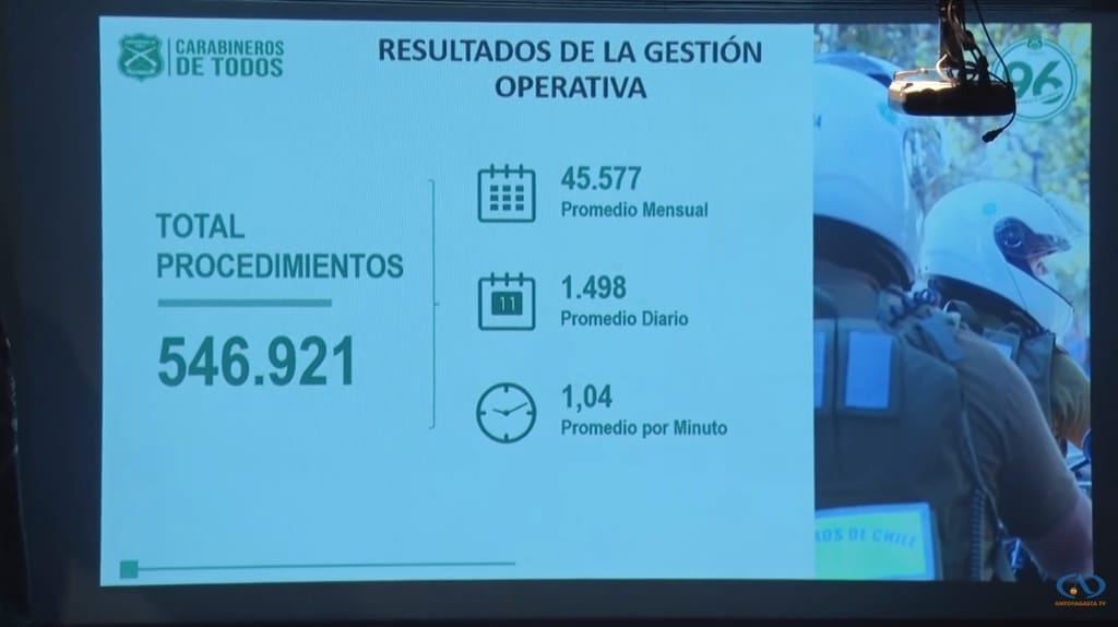 Cuenta Pública Carabineros Cuenta Pública Carabineros