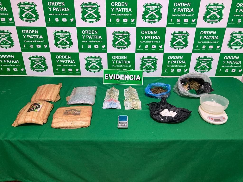 Tráfico de Drogas Tráfico de Drogas