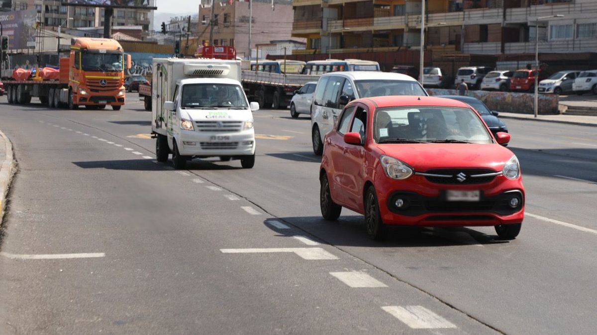 Permiso de Circulación Permiso de Circulación