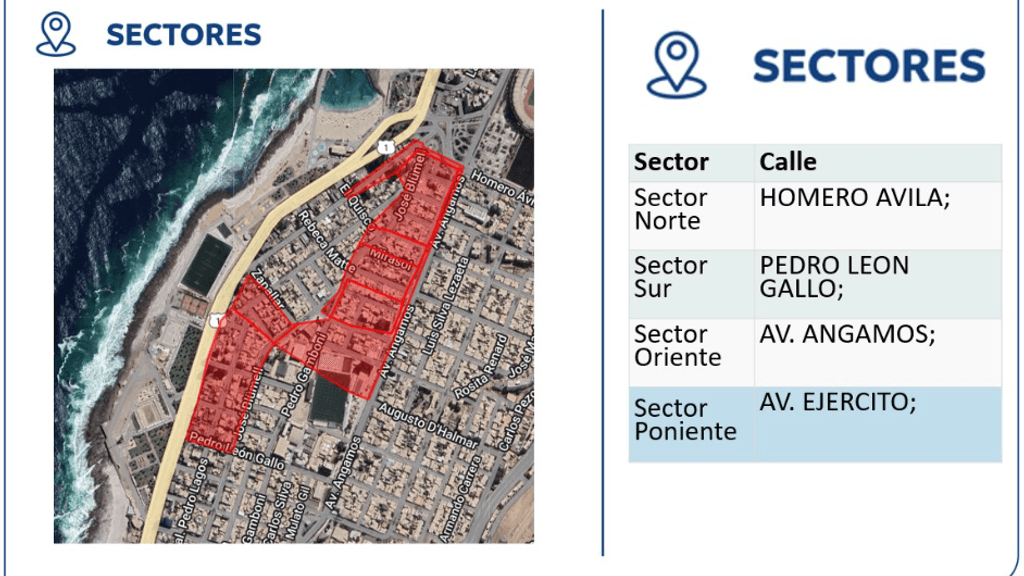 Aguas Antofagasta Aguas Antofagasta