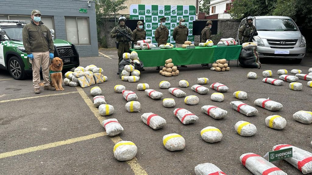 Tráfico de Drogas Tráfico de Drogas