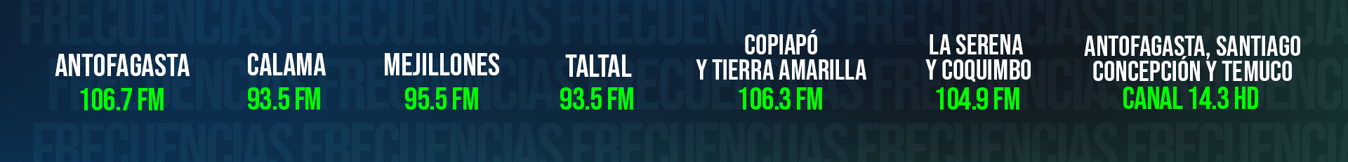 FRECUENCIAS FM PLUS