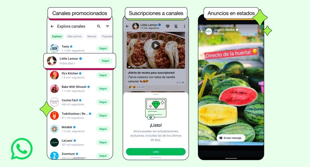 tecnología tecnología