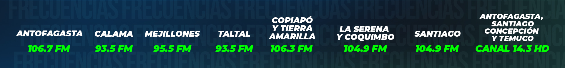 FRECUENCIAS FMPLUS FRECUENCIAS FMPLUS