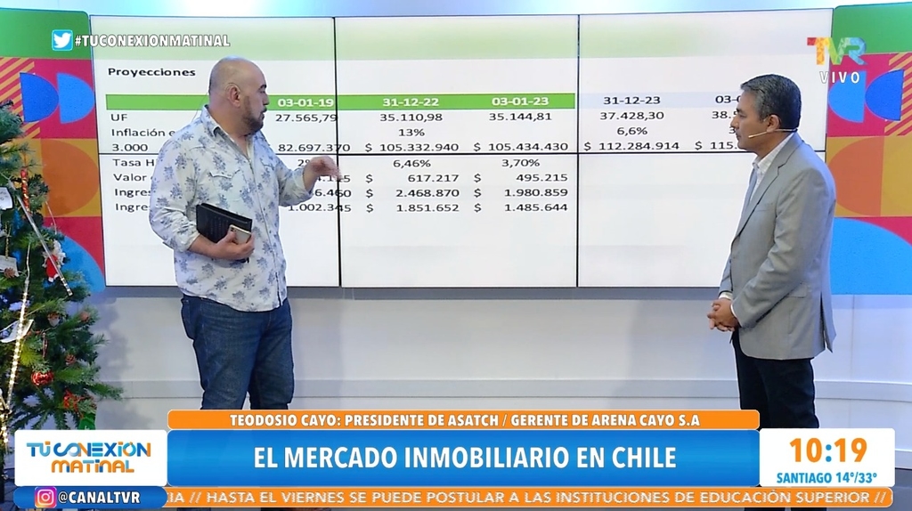 El futuro inmobiliario en Chile