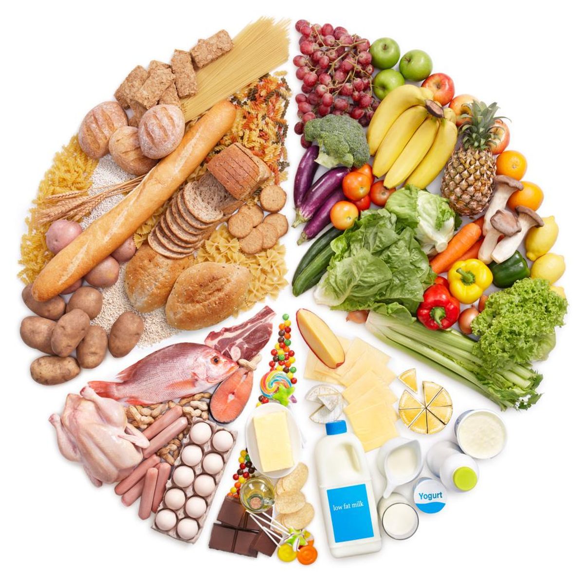Alimentación sana Alimentación sana