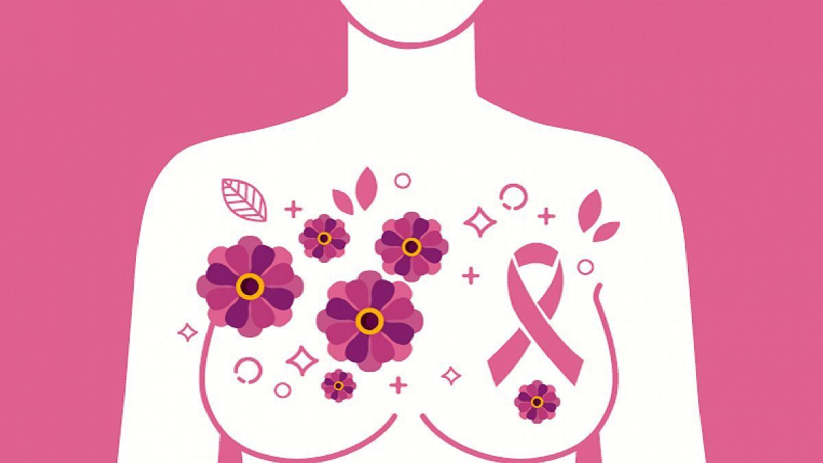 La IA en la detección del cáncer de mama La IA en la detección del cáncer de mama