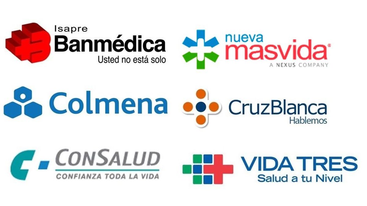 ¿Van a quebrar las isapres? ¿Van a quebrar las isapres?