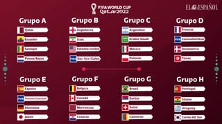 MUNDIAL