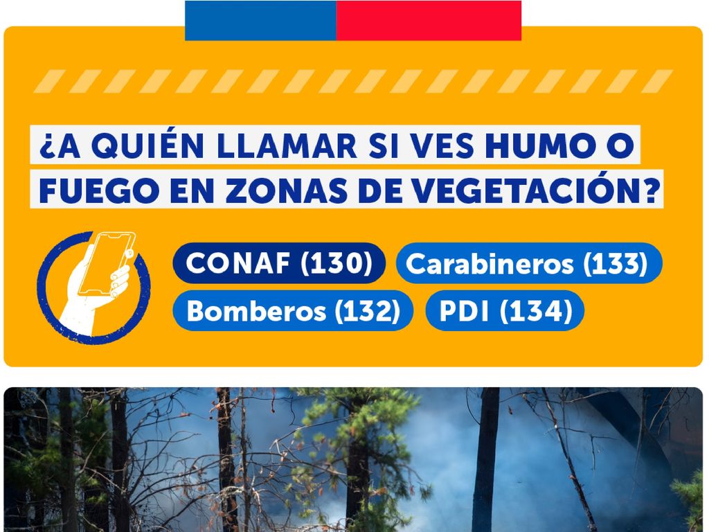 Prevención incendios forestales Prevención incendios forestales