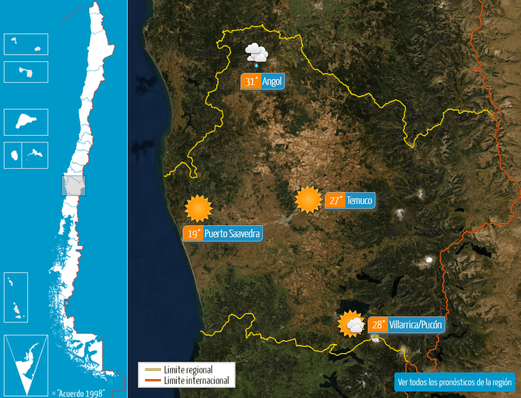 Temperaturas Temperaturas