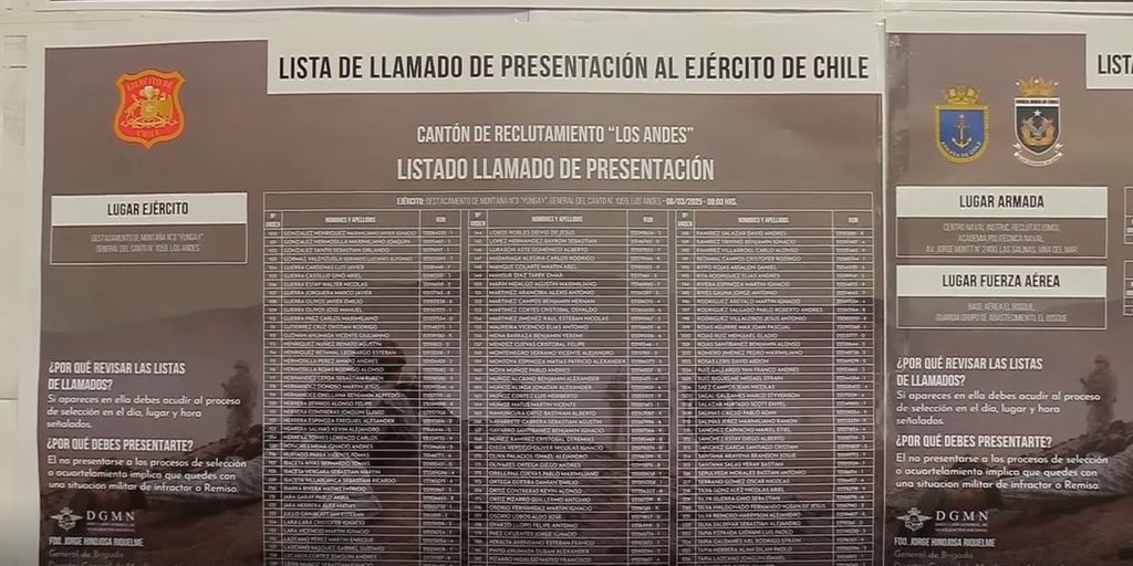 LLAMADO SM LLAMADO SM