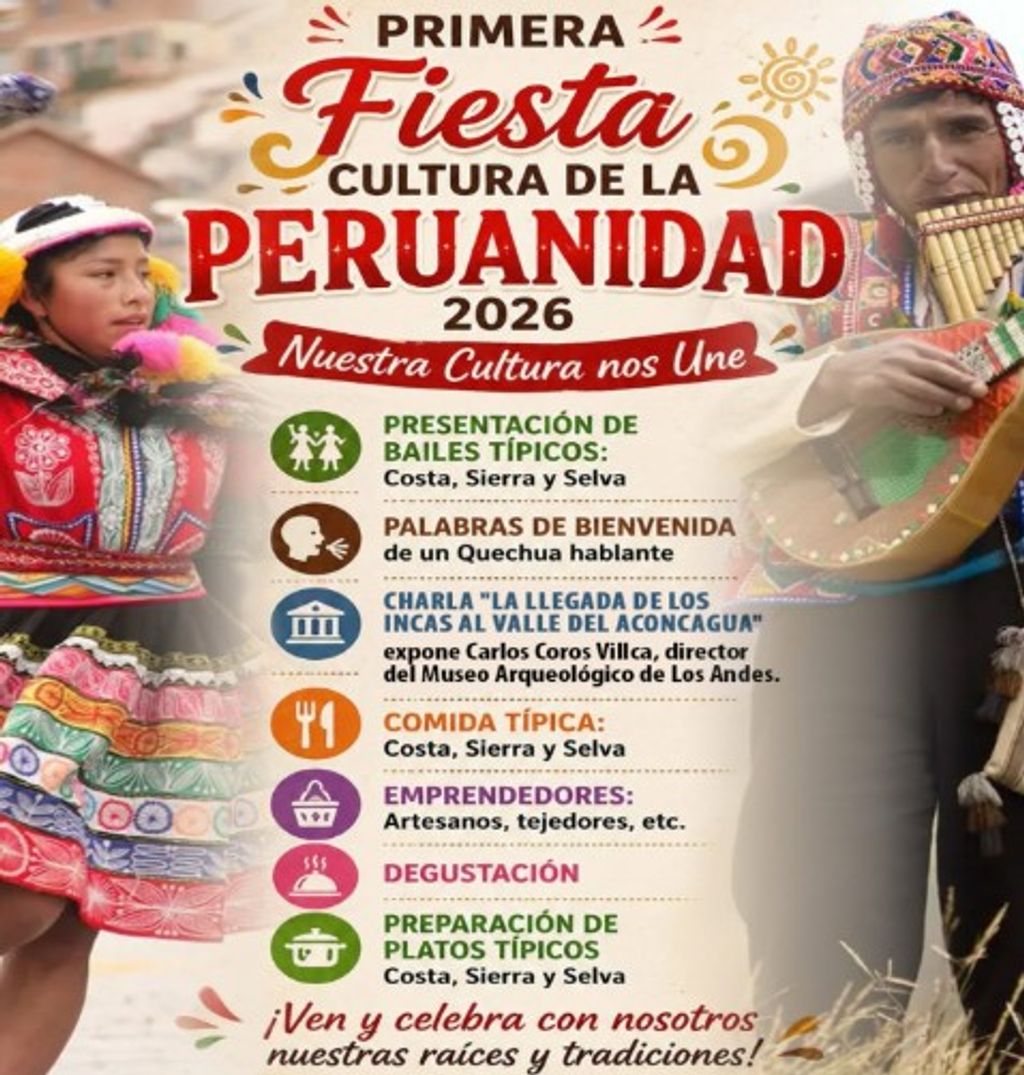 PERUANIDAD PERUANIDAD