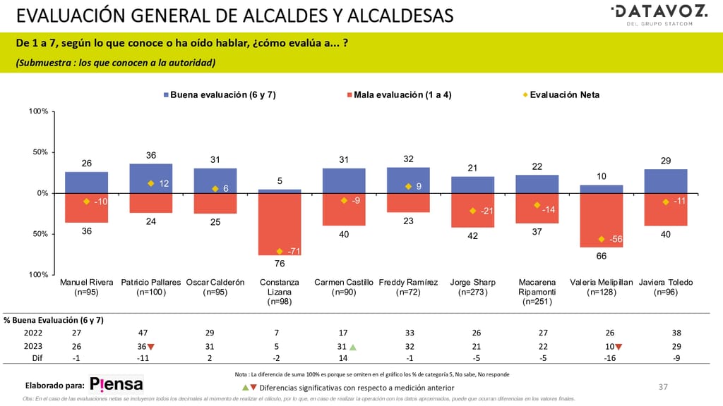 Final_EOP23 (web)_page-0037 Final_EOP23 (web)_page-0037