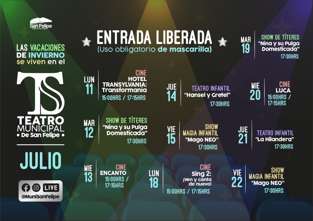 Actividades SF