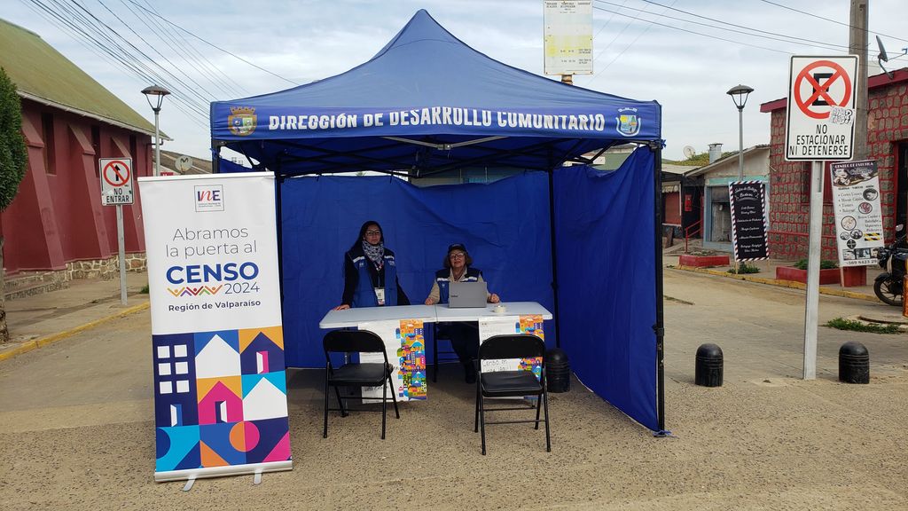 Punto Censo Dideco Punto Censo Dideco