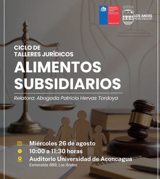 CICLO