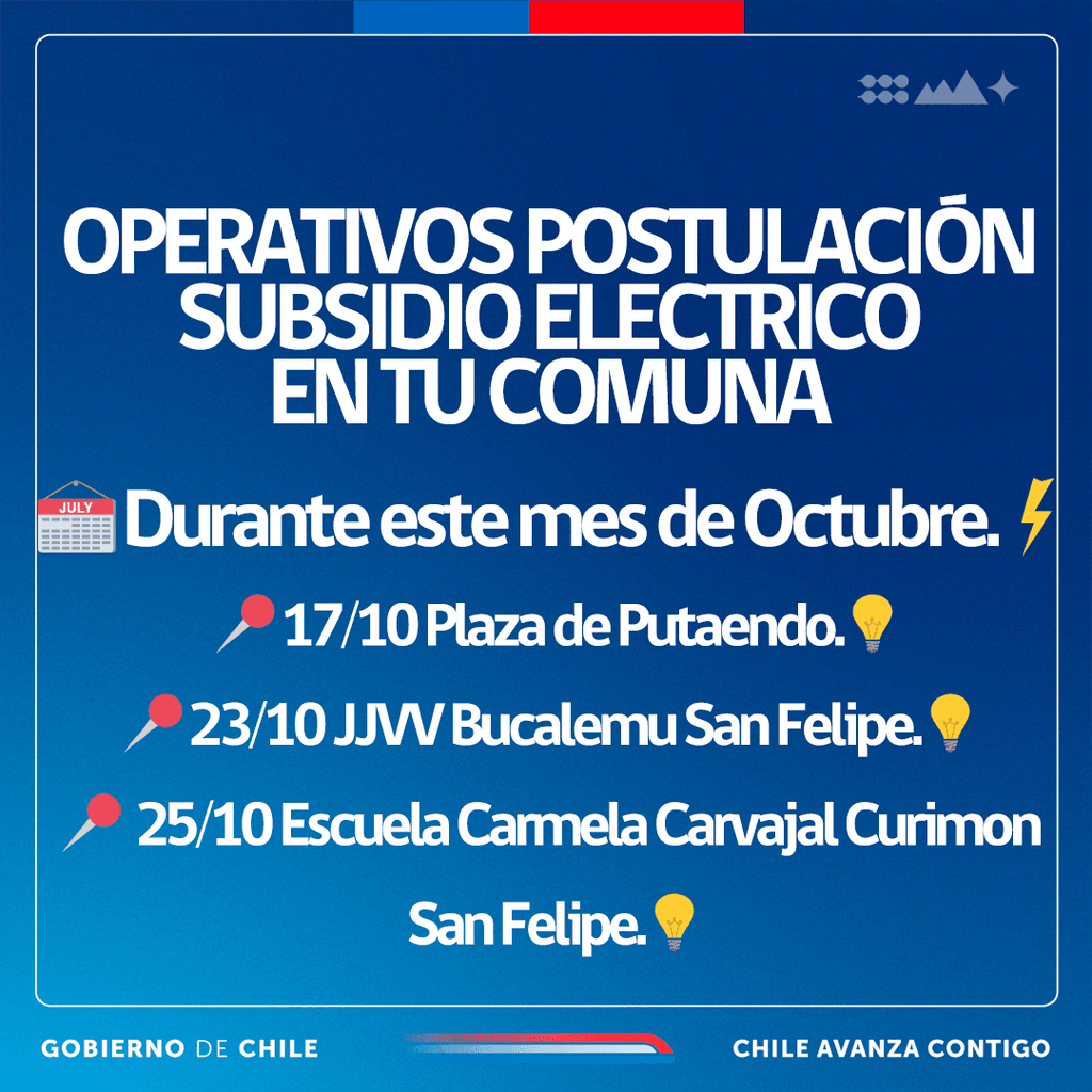 grfx operativos subsidio electrico dpp grfx operativos subsidio electrico dpp