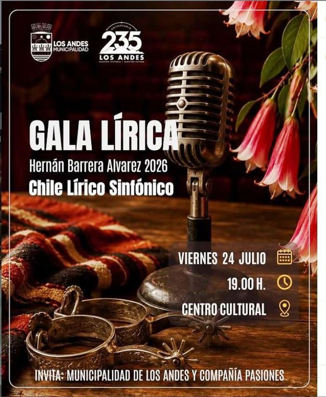 grafica grafica