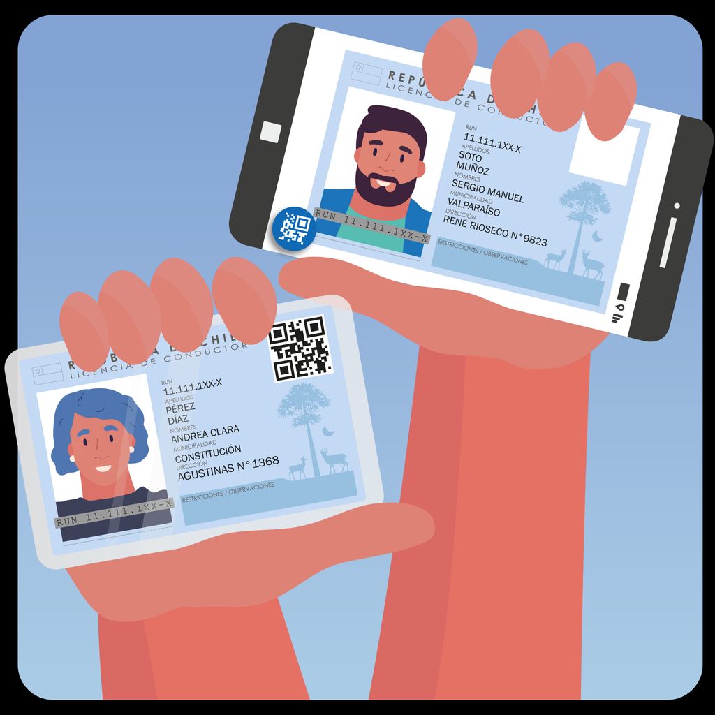 licencia de conducir licencia de conducir