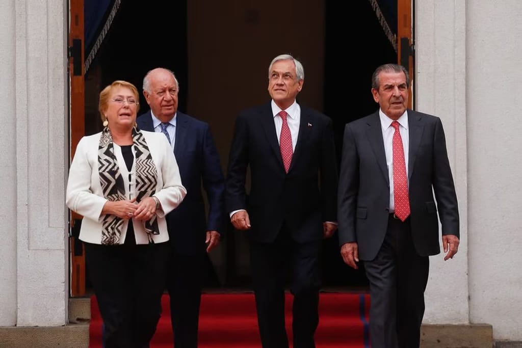 Presidentes de Chile Presidentes de Chile