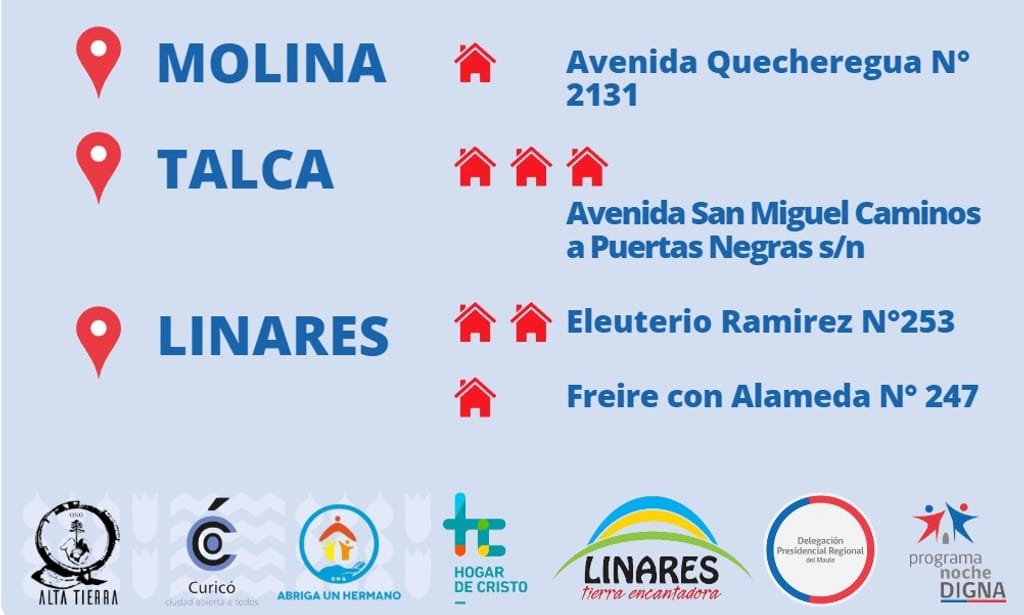 MIDESO efectúa la instalación de 13 Albergues en la Región