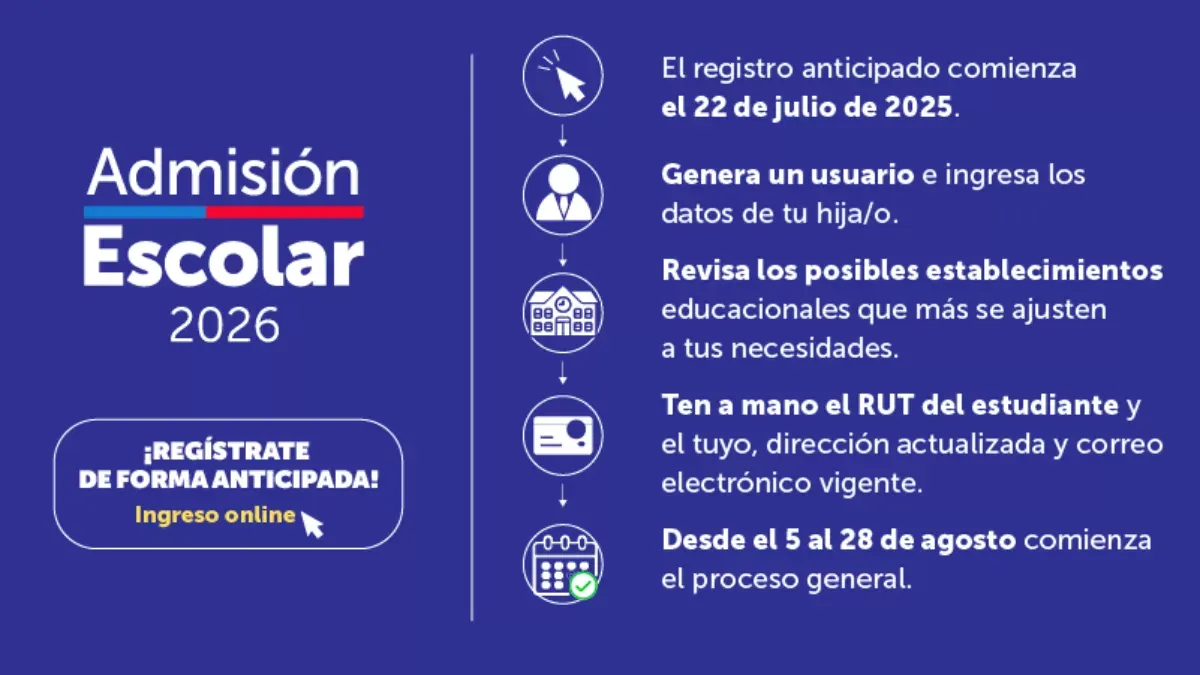 Sistema-de-Admision-Escolar-1