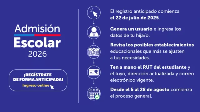 Sistema-de-Admision-Escolar-1