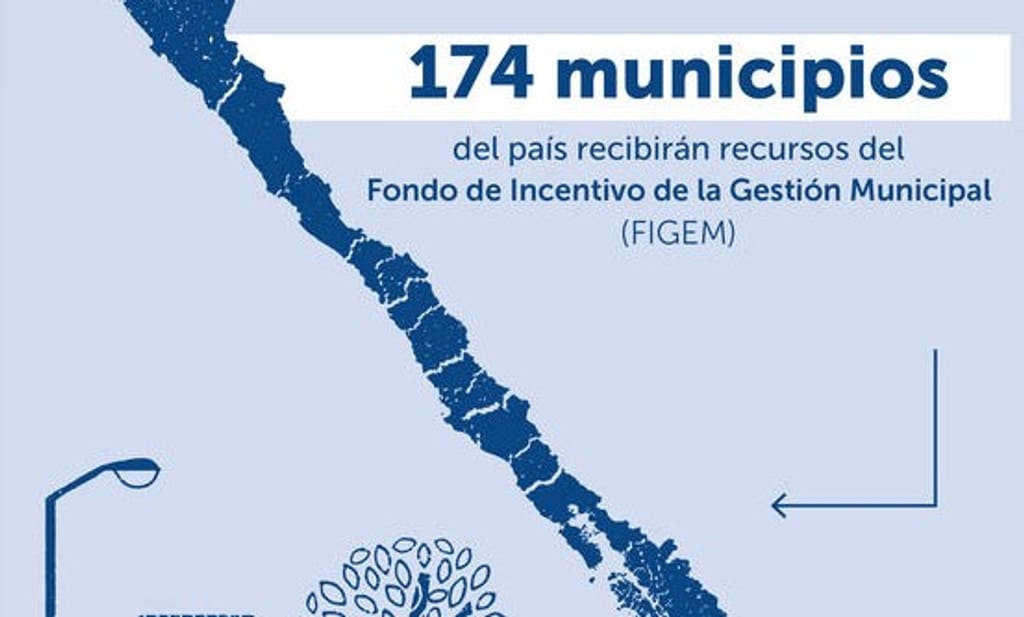 Municipios de San Javier, Longaví y Parral recibirán recursos de SUBDERE a raíz de su buena gestión Municipios de San Javier, Longaví y Parral recibirán recursos de SUBDERE a raíz de su buena gestión