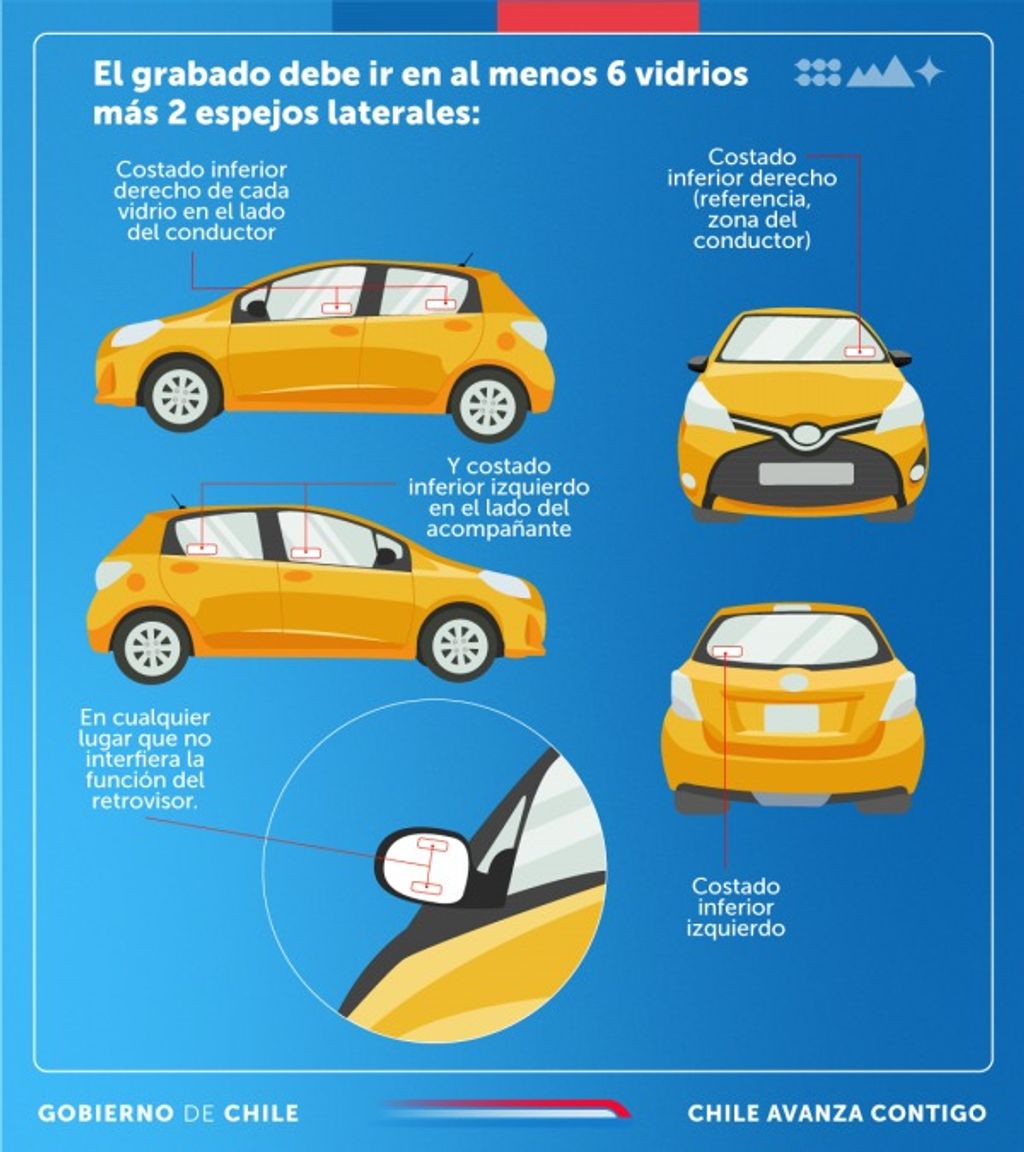 grabado de Patente grabado de Patente