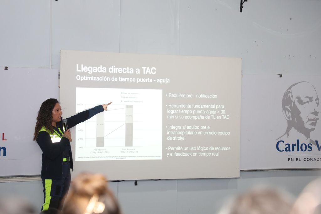Capacitacion Capacitacion