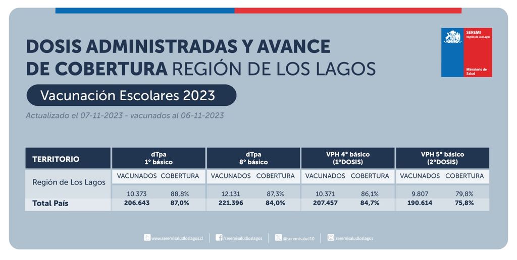 WhatsApp Image 2023-11-08 at 5 WhatsApp Image 2023-11-08 at 5