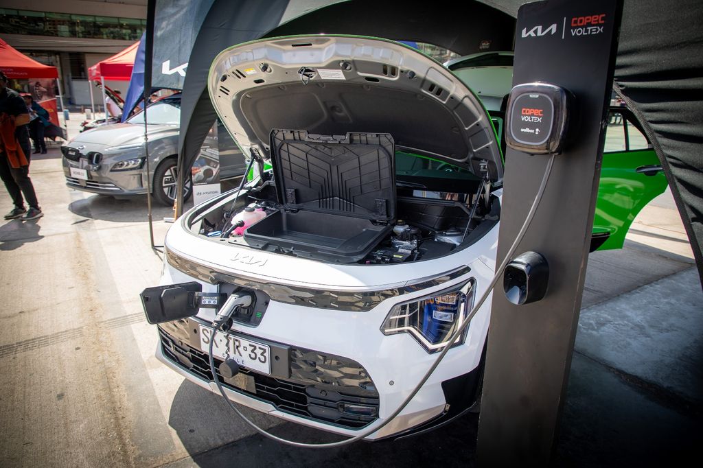ELECTROMOVILIDAD ELECTROMOVILIDAD