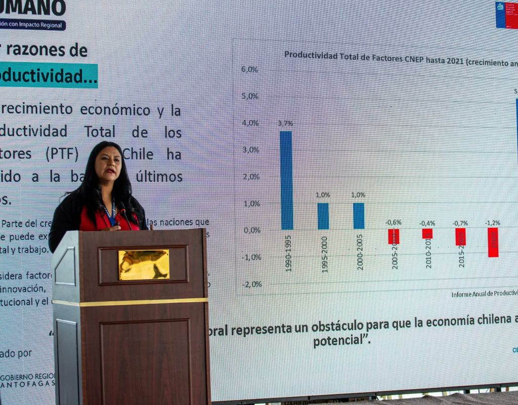 Capital humano Capital humano