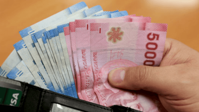 Salario mínimo Salario mínimo