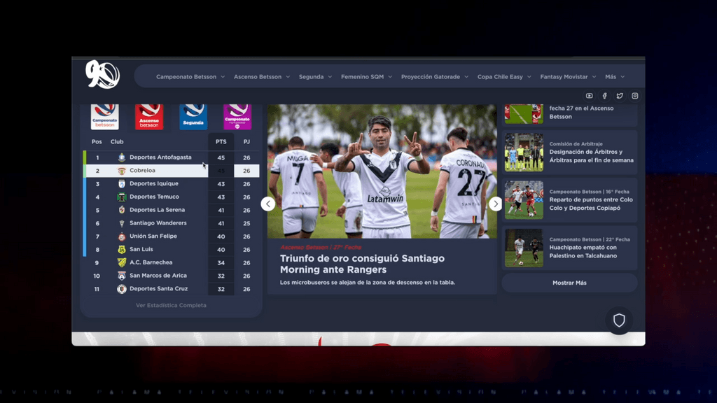 cobreloa ganó a santa cruz cobreloa ganó a santa cruz