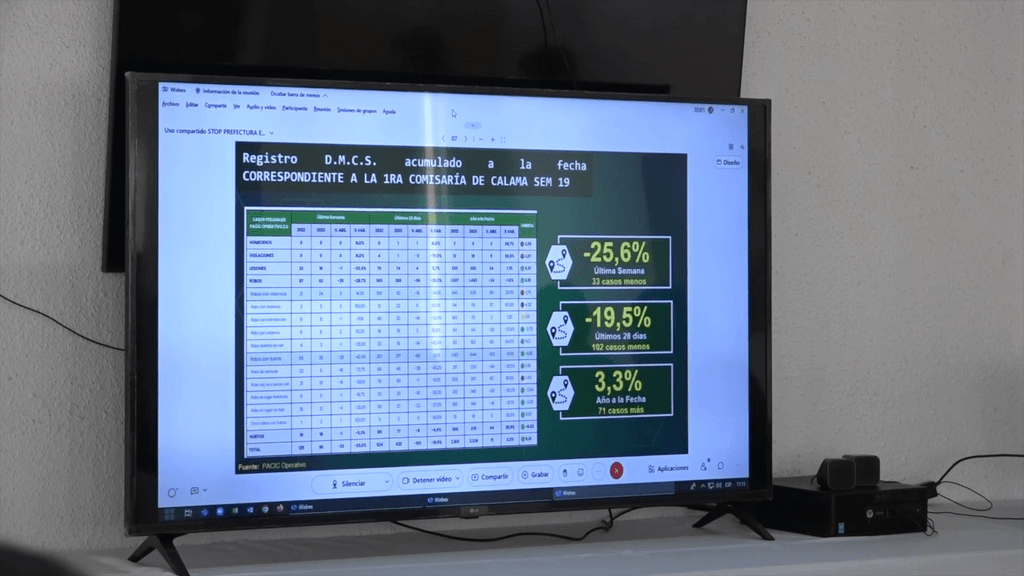 STOP carabineros STOP carabineros