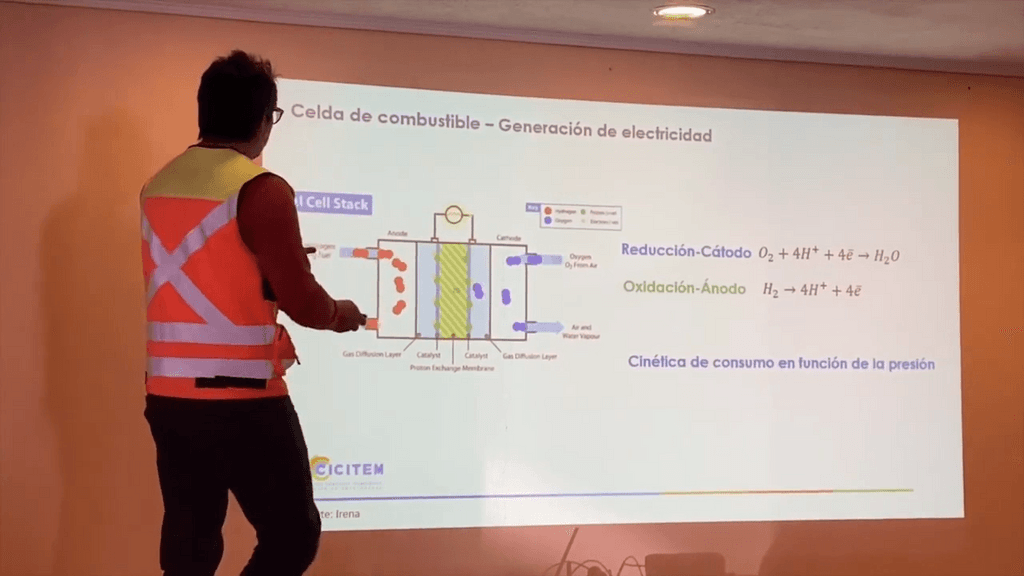 HID´ROGENO VERDE HID´ROGENO VERDE